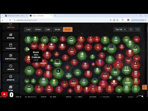 Ce urmeaza pentru BTC ETH crypto dupa ce target-urile au fost atinse!?Subsol?Analiza complexa 22.08