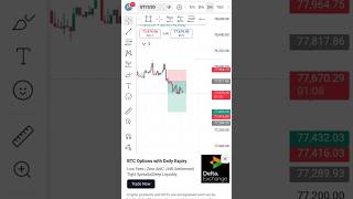 BTCUSD Profit Running Live 🚀 Bitcoin Trading Profit Today #trading #howtoearnmoneyfromusstockmarket