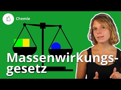 Massenwirkungsgesetz: wie du es anwendest – Chemie | Duden Learnattack