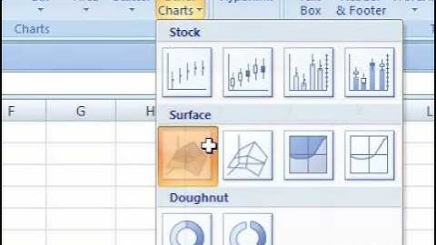 How to insert a surface graph