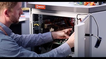 Infotiv levererar HIL-rigg till branschledande aktör