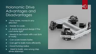 7700Y Holonomic Drive