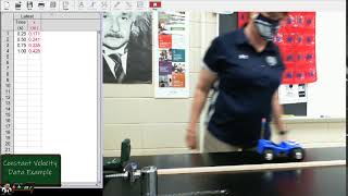 Constant Velocity Car