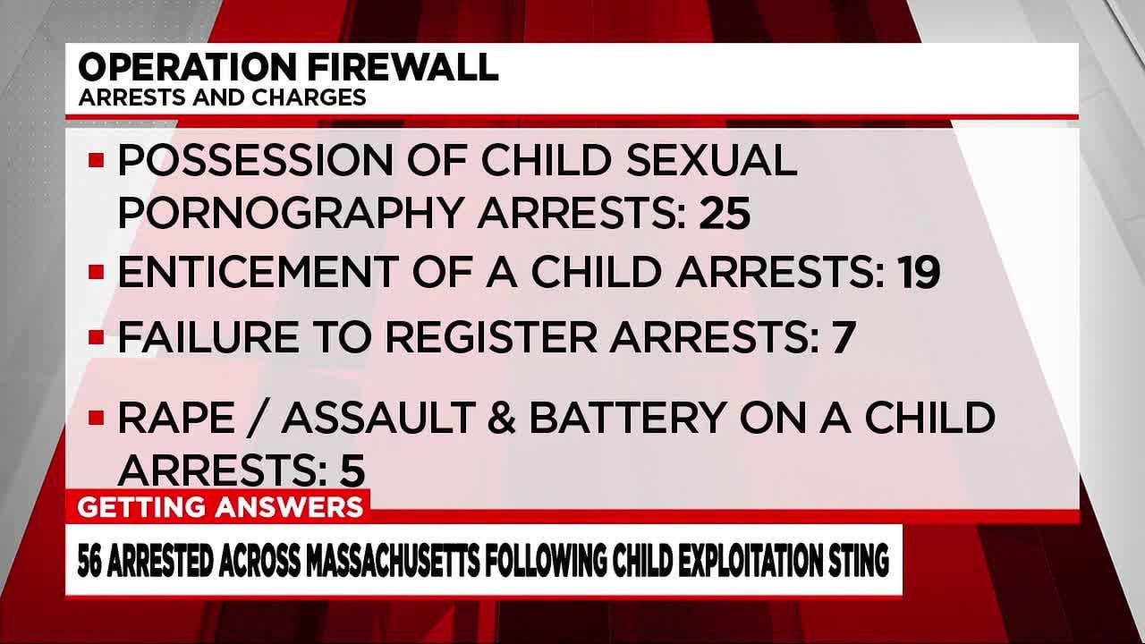 Over 50 people arrested following child exploitation investigation ...