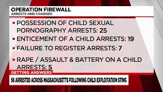 Over 50 people arrested following child exploitation investigation