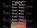 cuteness letter app kise khona nahi chahte 🥰💯🥰#shortsviral #viral #trend