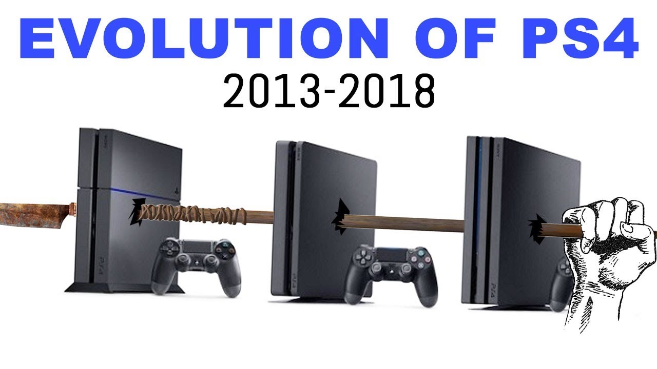 Evolution of PS4 (2013-2018) 