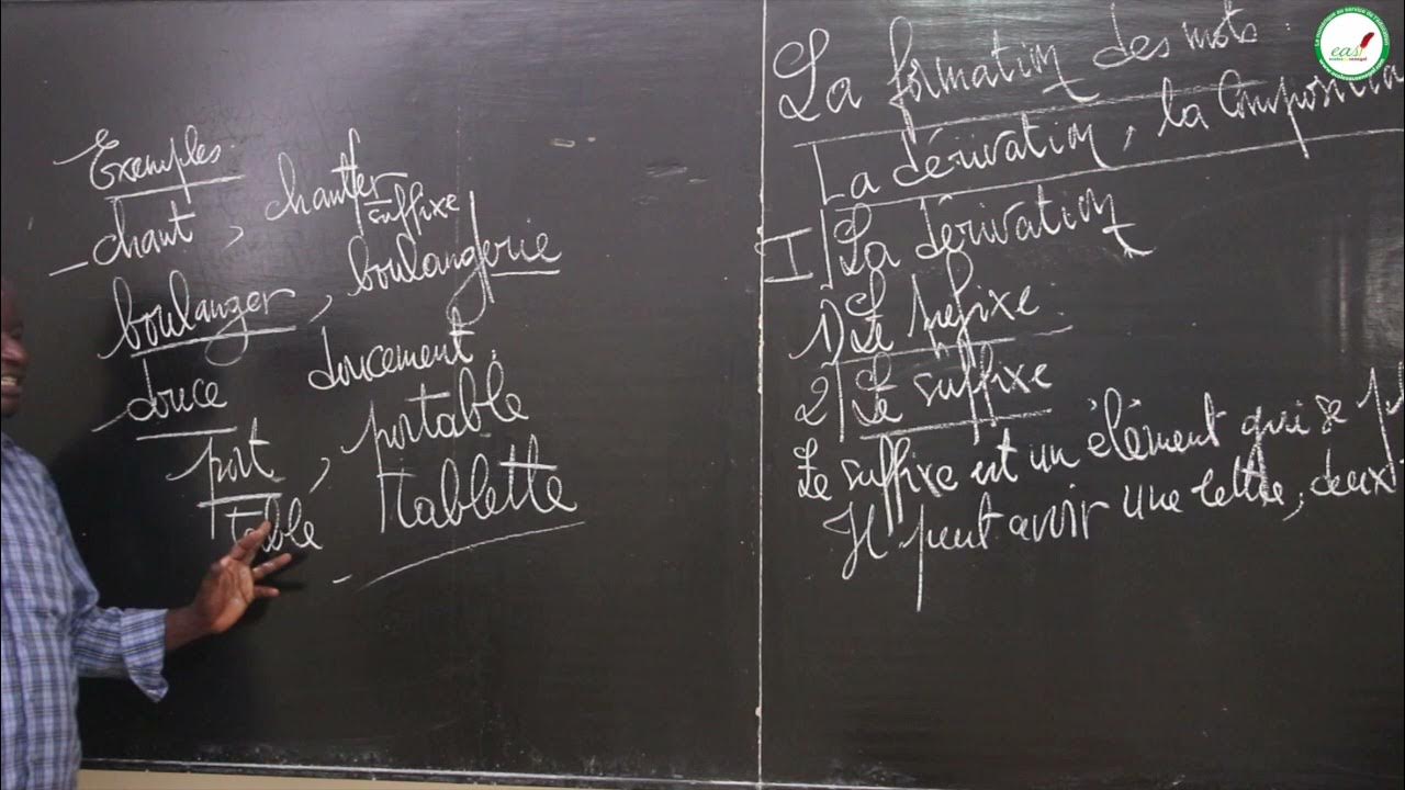 Cours Sixième Français La Formation Des Mots Suite 2 M Ngom Youtube
