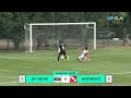 RIESTRA 3 - 0 INDEPENDIENTE I Resumen del partido I #TorneoProyección Apertura 2026