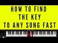 How to find the key of a song on piano