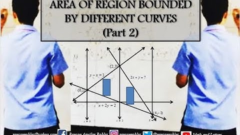 Area of Region Bounded by Different Curves (PART 2)