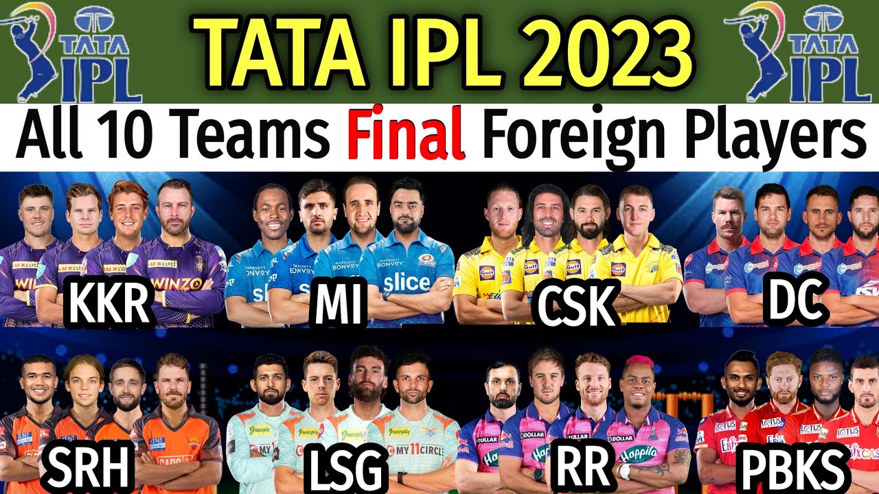 IPL 2023 | All Teams Foreign Players List | All Teams Overseas Players List IPL 2023 | Probable List