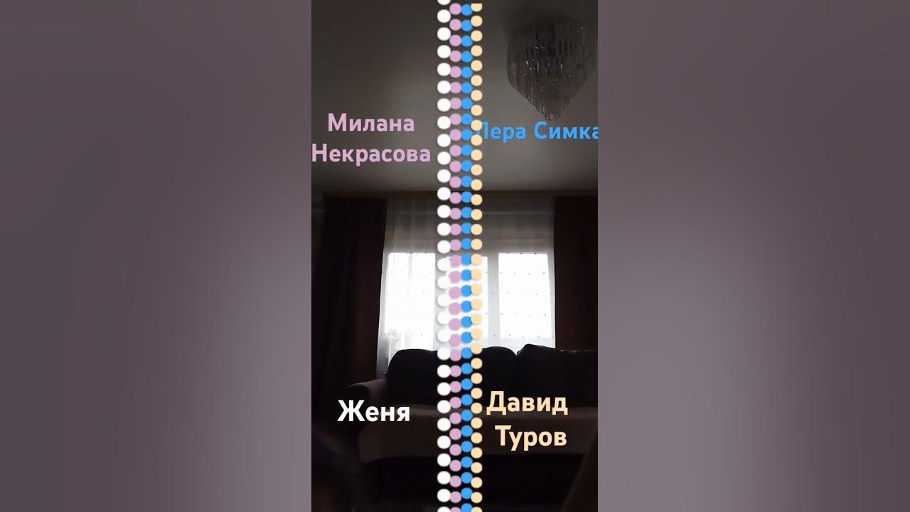 Я ухожу вижу вам пофиг про видео #рофл #рофл я люблю Леру Симку и ...