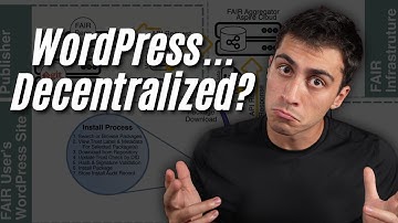 How the FAIR Package Manager Could Change WordPress
