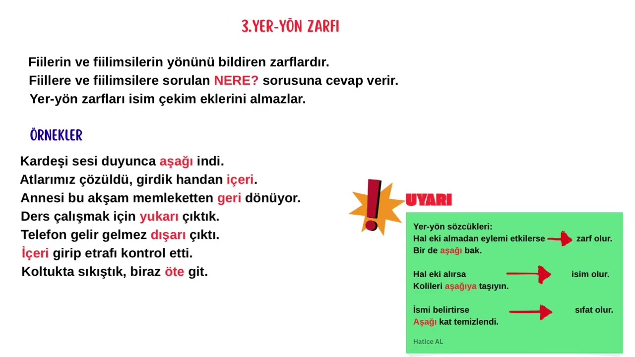 Sözcük Türleri (Zarflar)