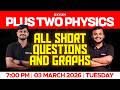 Plus Two Physics: Short Questions & Graphs 📘