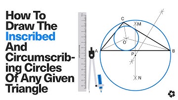 To Draw the Inscribed and Circumscribed Circles of any Triangle