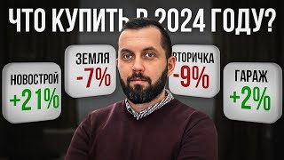 Что КУПИТЬ в Марте 2024 года, чтобы СОХРАНИТЬ свои ДЕНЬГИ?