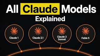 Every Claude Model explained in 10 minutes