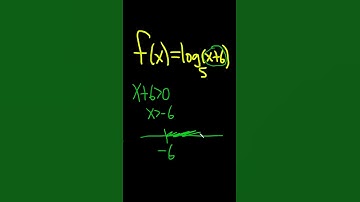 Domain of f(x) = log_5(x + 6) #shorts