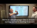 Why borrowing $ from an Insurance Company is better than a Bank  - Cy @ Living Wealth w/ Ray Poteet