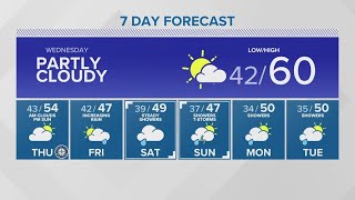 Partly sunny with highs near 60 Wednesday | KING 5 Weather
