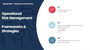 1.1 Introduction - Welcome to the Course Operational Risk Management- Frameworks & Strategies