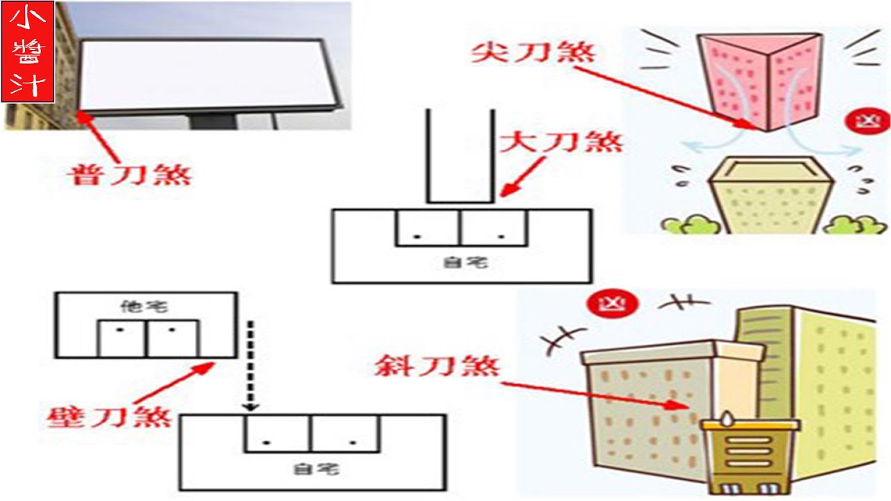大凶風水 風水 刀煞 猛於虎 化解很重要 Youtube