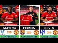 ALL MANCHESTER UNITED CONFIRMED TRANSFERS JANUARY 2026 Fermin Neves Mateta Baleba