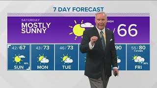 Idaho evening weather forecast: Chilly nights but sunny, warmer days ahead