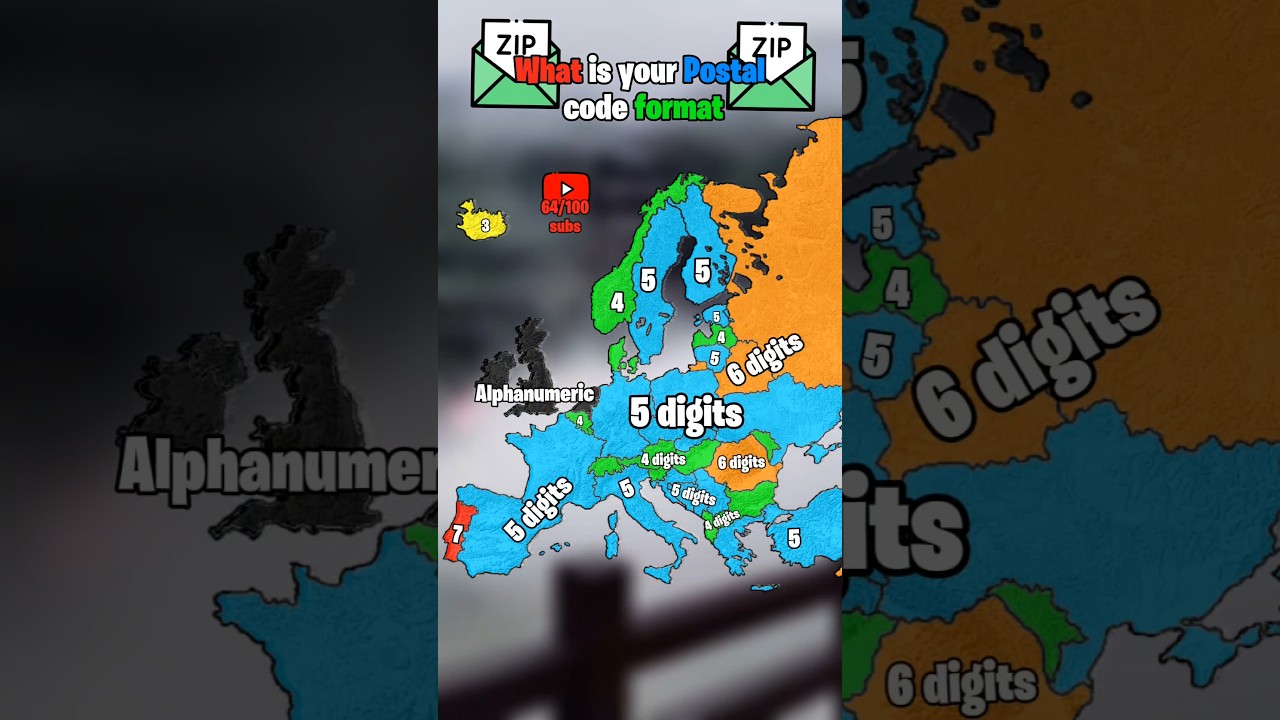 What is your Postal code format