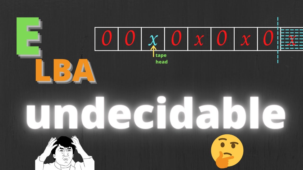 Emptiness For Linear Bounded Automata Is Undecidable YouTube