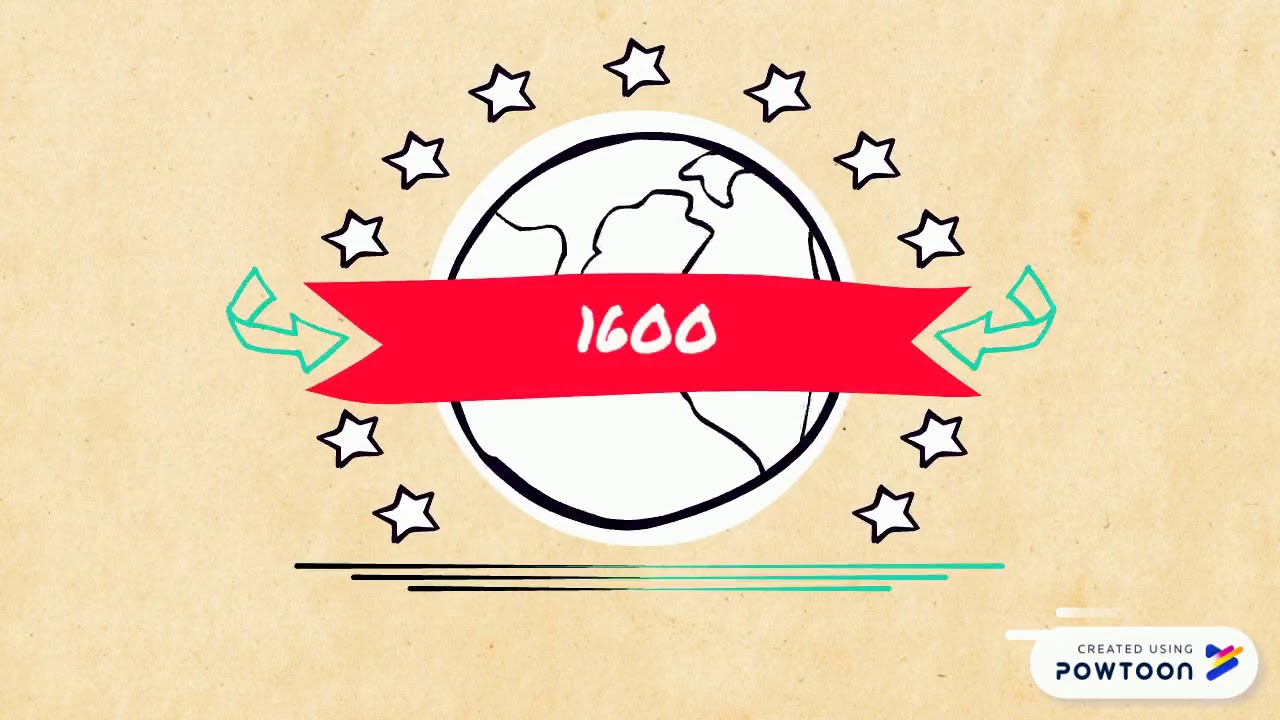 Kasaysayan ng Sigarilyo