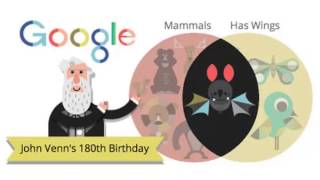 John Venn: Google Doodle reveals what unites us