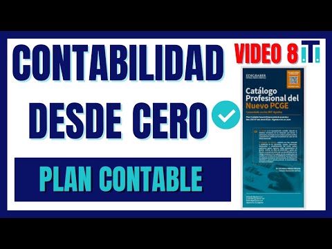 🔴Como se estructura