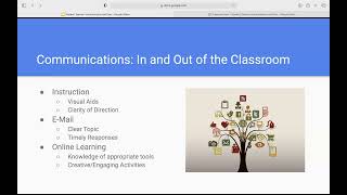 EDU 582 Effective Communication Final PPT--Week 5