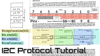 I2C Protocol - How to program any I2C device without libraries | Arduino and MPR121