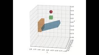 [Custom physics engine] Convex object collision test