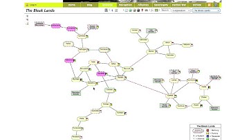 Mac OS X Lion - Full Screen Apps (with Maximizer)