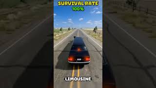 #survival change #edit #automobile #fyp