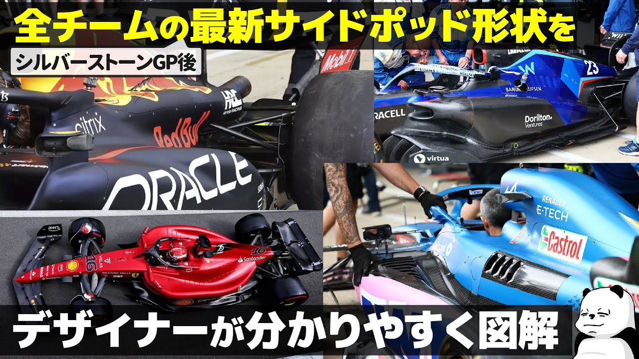 Aerodynamics Explanation] A designer clearly illustrates the