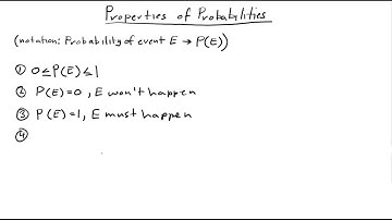 MTH110 Intro to Probability
