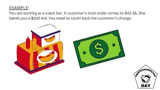 How to Count Back Change