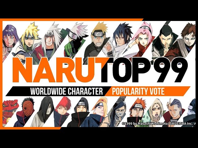 Naruto top 99? #naruto #sasuke #akatsuki #narutoshippuden #itachi #kak