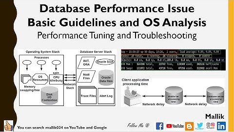 Database Performance Issue - Basic Guidelines and OS Analysis [top, vmstat, free, iostat,sar] - PT 1