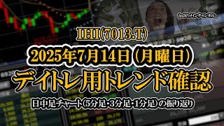 2025-07-14 :IHI(7013.T) 日中足株価チャート(5分足・3分足・1分足)