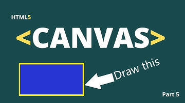 HTML5 canvas - Draw a filled rectangle with border