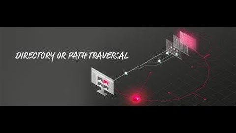 Directory Traversal Attack | bWAPP | How to hack passwd files of website #ethical_hacking #tryhackme