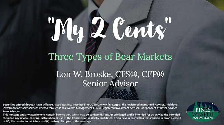 3 Types of Bear Markets - 05-2020