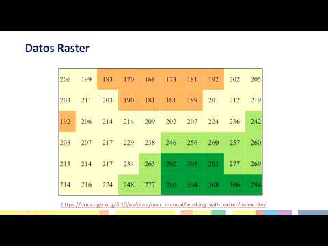 13. Theory 2.3 Raster Data Block 4
